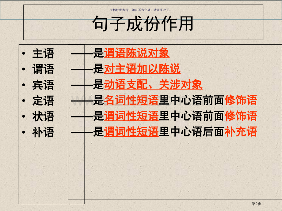 划分句子成分市公开课一等奖百校联赛获奖课件.pptx_第2页