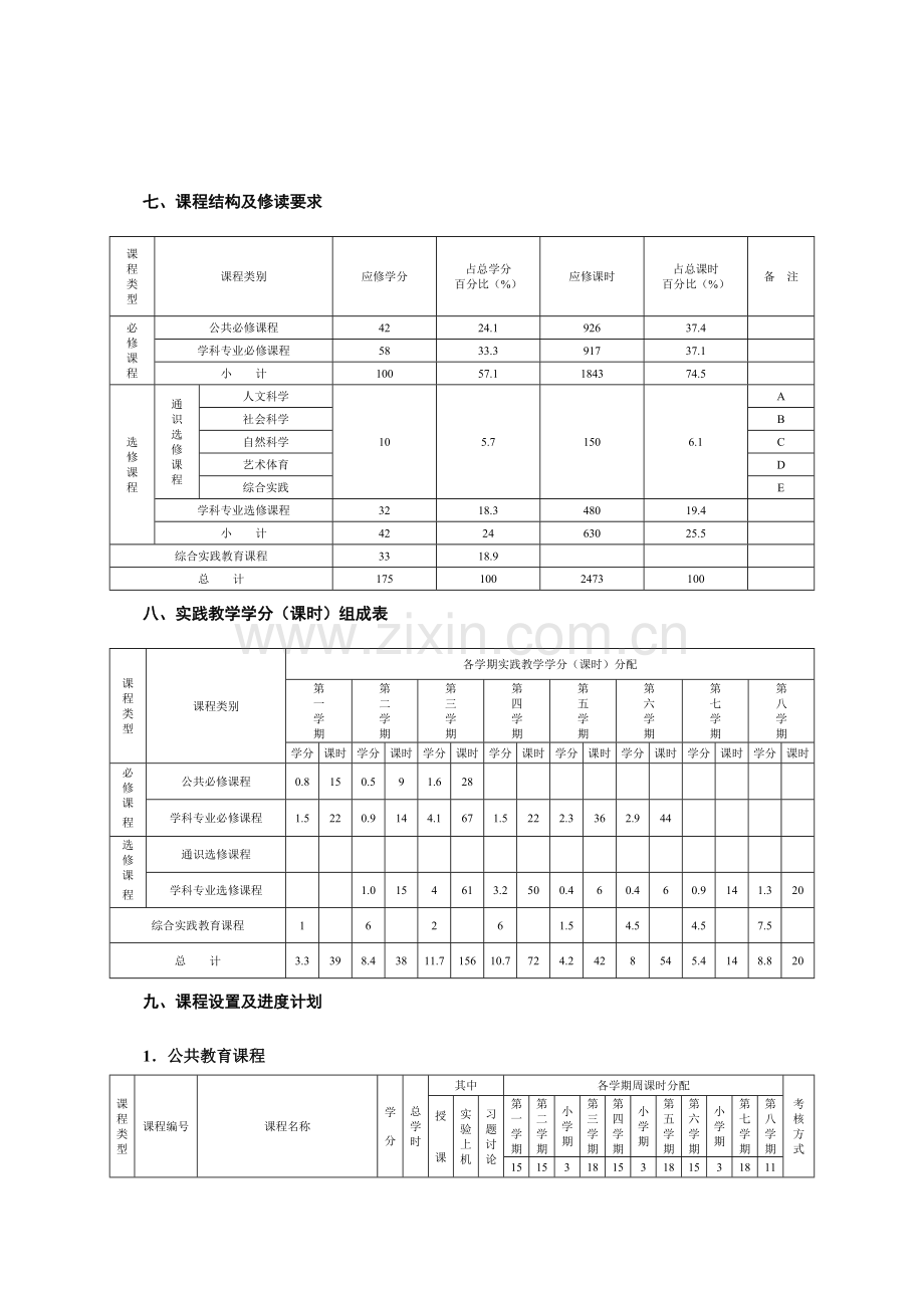 古生物学专业人才培养专业方案.doc_第2页