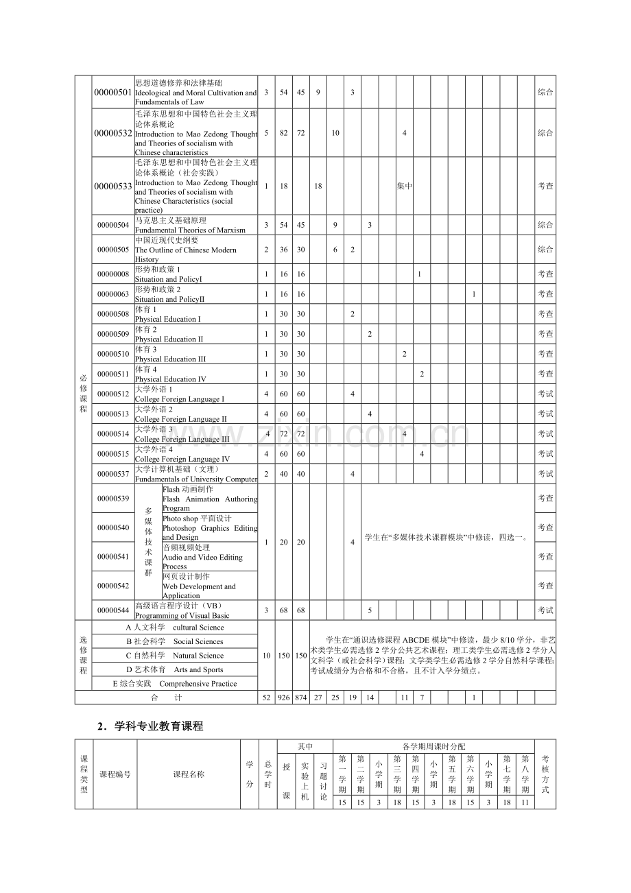 古生物学专业人才培养专业方案.doc_第3页