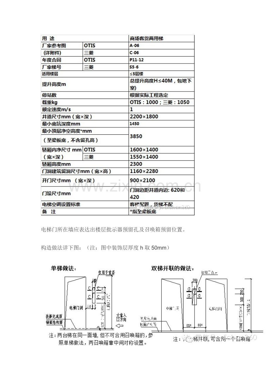 恒大商业建筑工程设计要求与设计统一标准社区商业新统一标准.doc_第3页