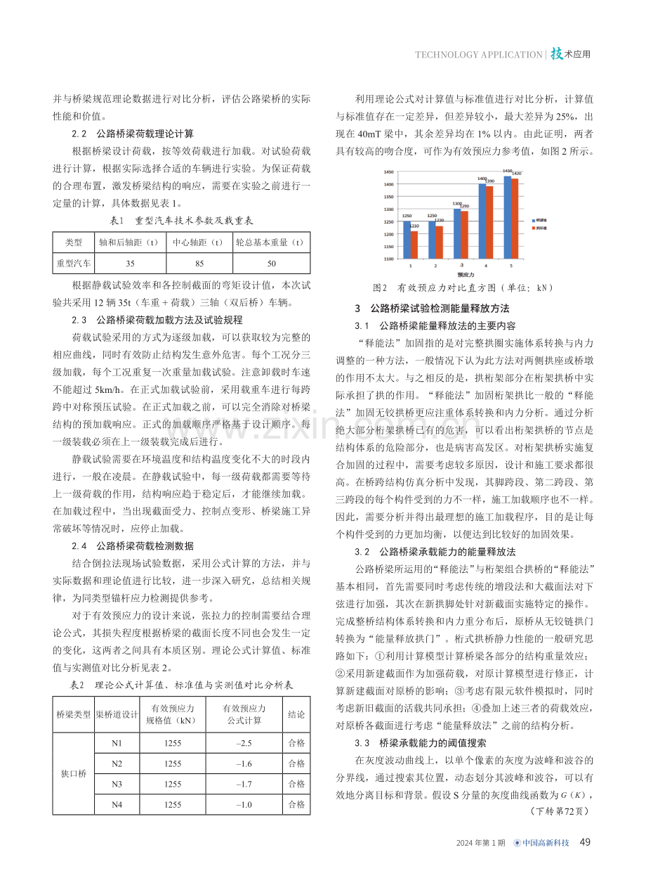 基于大数据的公路桥梁检测技术及应用方法.pdf_第2页