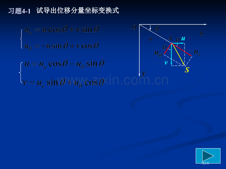 弹性力学习题答案市公开课一等奖百校联赛获奖课件.pptx_第2页