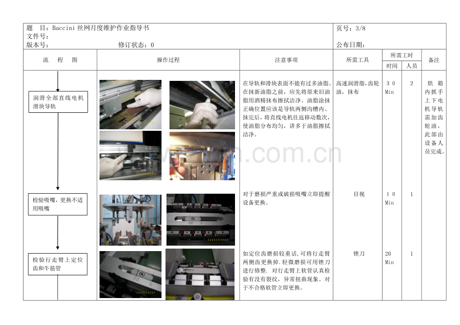 丝印设备月度维护维修手册模板.doc_第3页