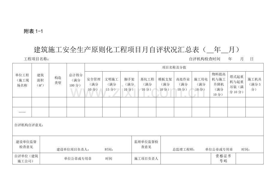 建筑工程综合项目施工企业综合项目施工综合项目安全生产统一标准化考评表.doc_第1页