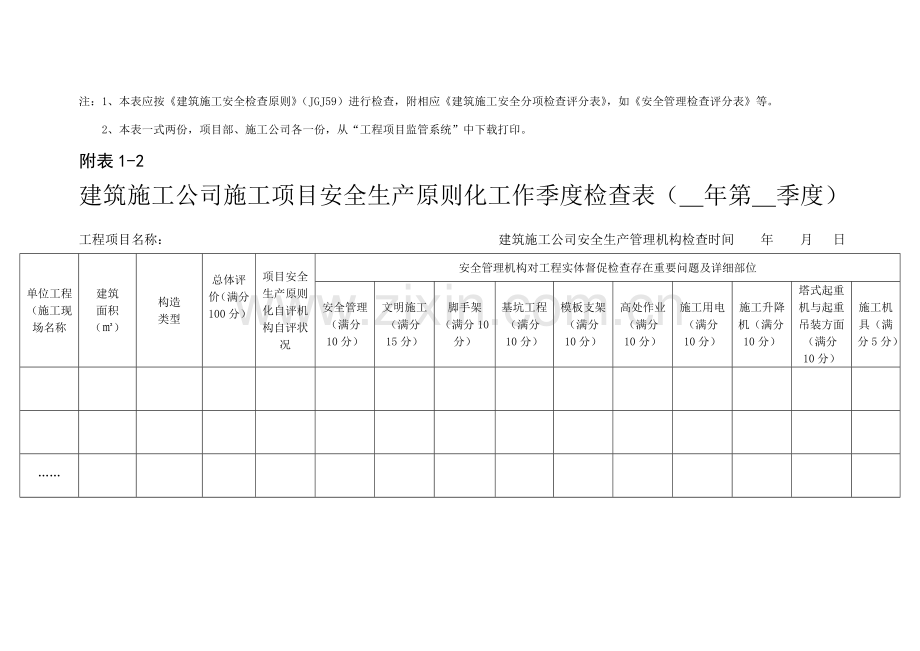 建筑工程综合项目施工企业综合项目施工综合项目安全生产统一标准化考评表.doc_第2页