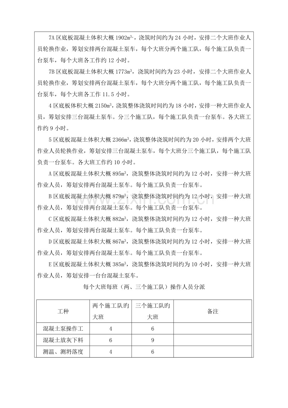 大体积混凝土综合施工重点技术交底.docx_第3页