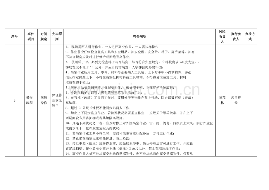 保洁绿化风险控制作业流程表.doc_第2页