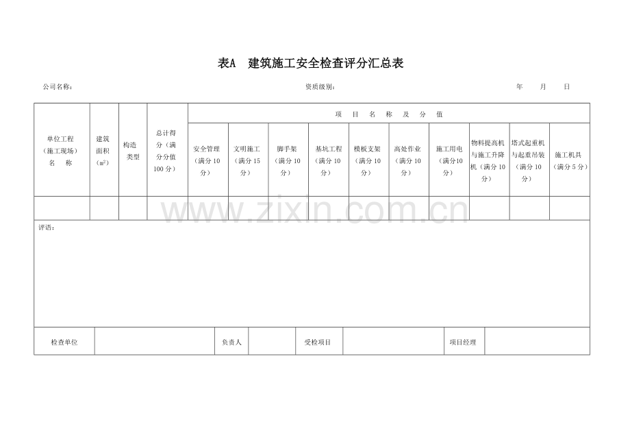 优质建筑综合施工安全检查重点标准评分表材料.docx_第1页