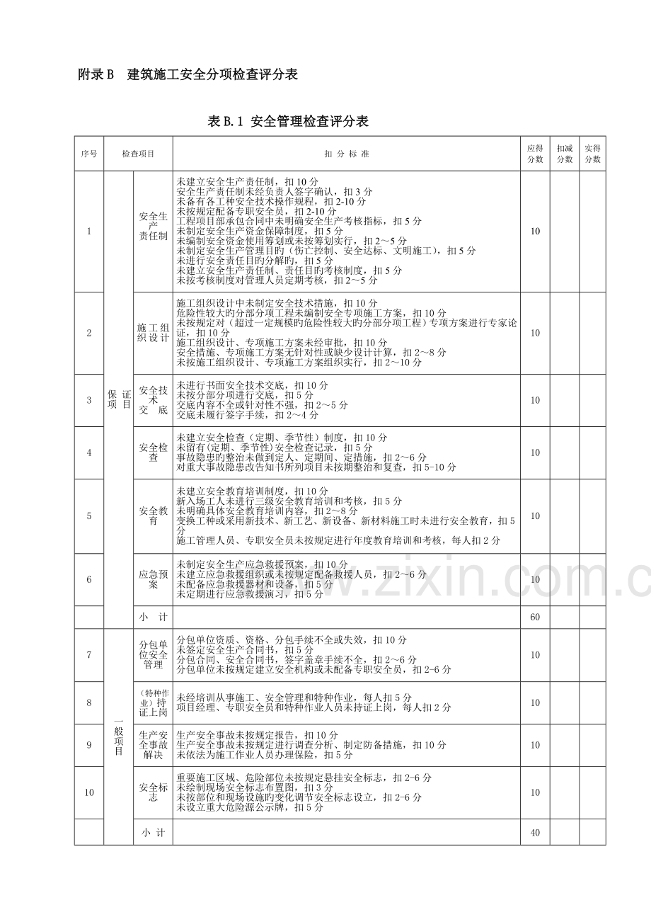 优质建筑综合施工安全检查重点标准评分表材料.docx_第2页