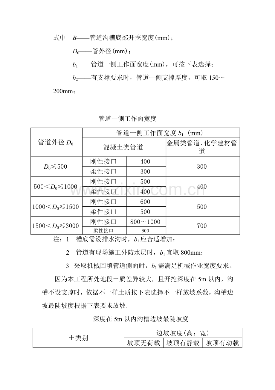 室外管网综合项目施工专项方案.docx_第3页