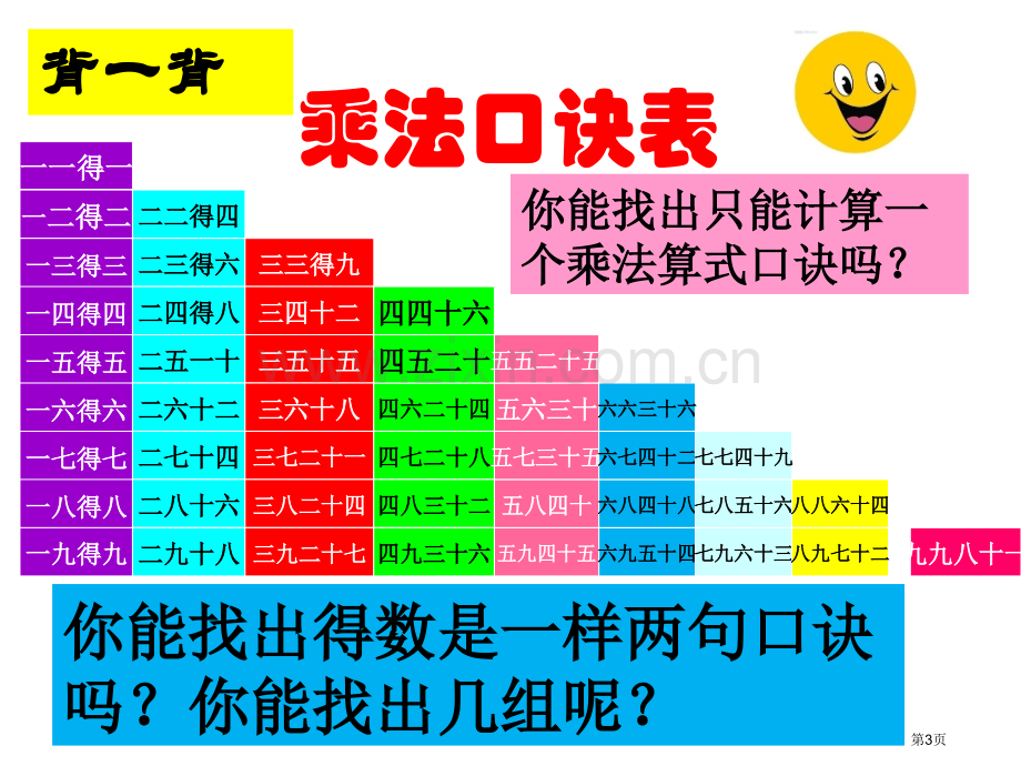 乘法口诀表省公共课一等奖全国赛课获奖课件.pptx_第3页