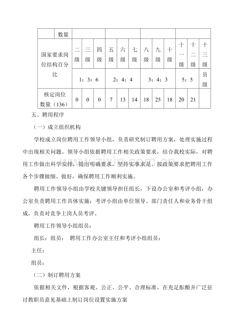 专业关键技术岗位聘用实施专项方案.doc_第3页