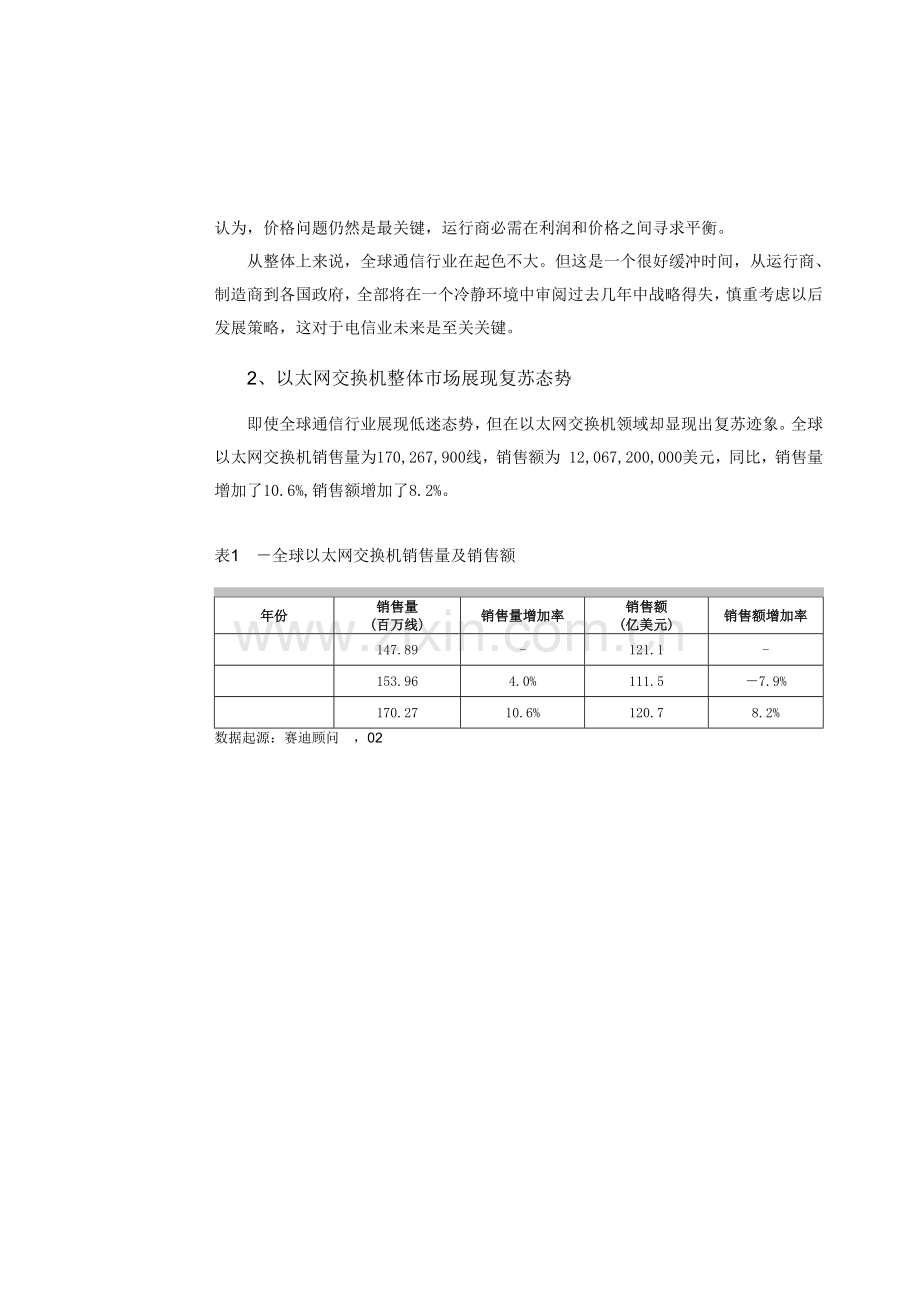 中国以太网交换机市场研究年度报告模板.doc_第3页