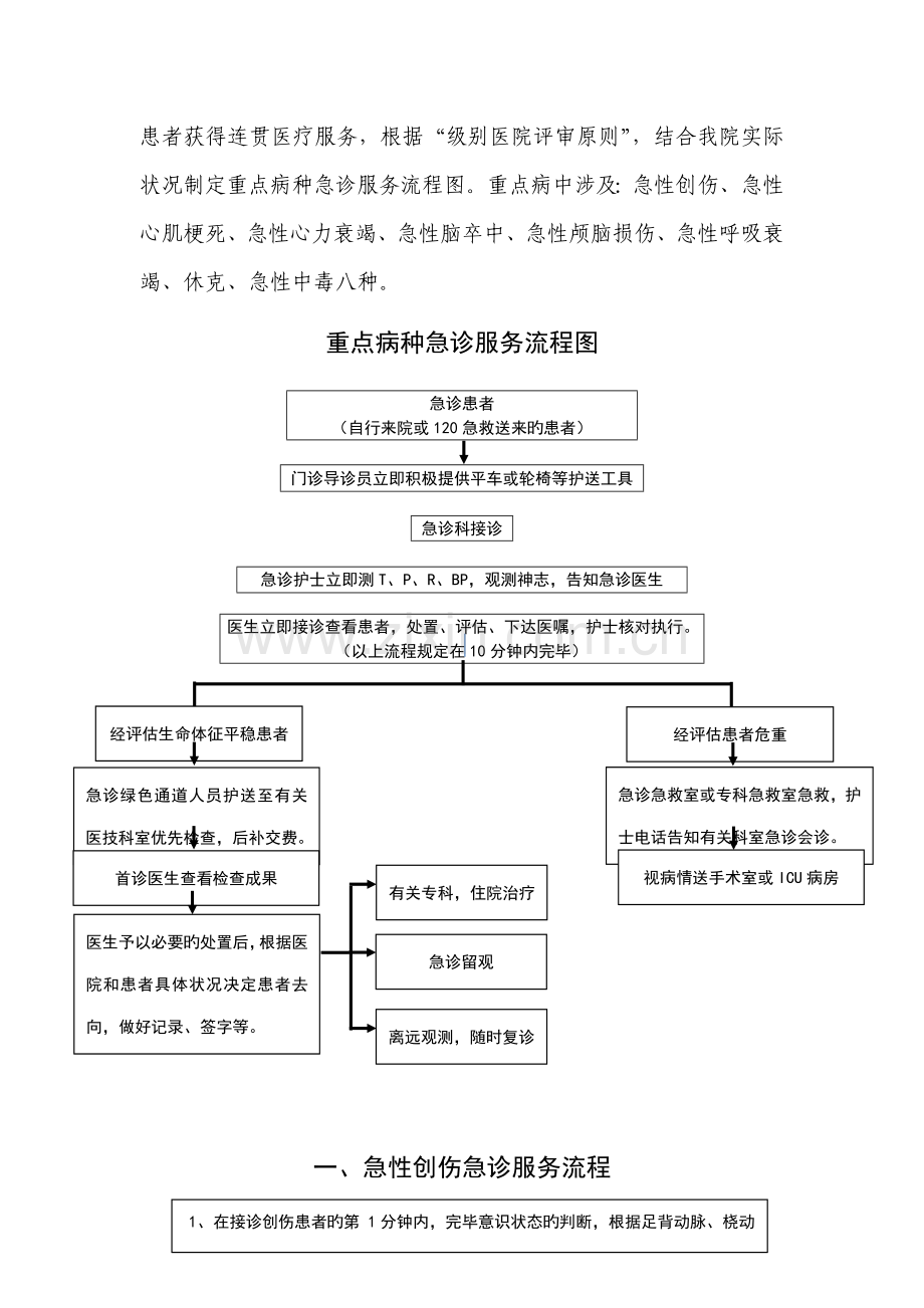 急诊科重点病种急诊服务标准流程.docx_第2页