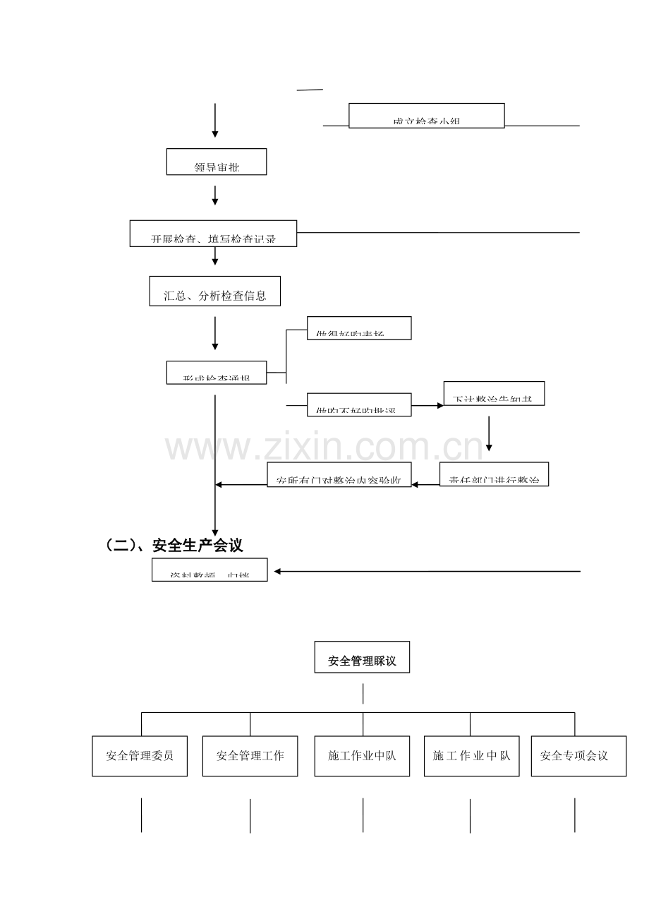 安全管理工作业务标准流程图.docx_第3页