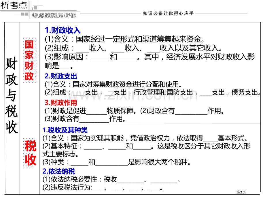 一轮复习财政和税收市公开课一等奖百校联赛获奖课件.pptx_第3页