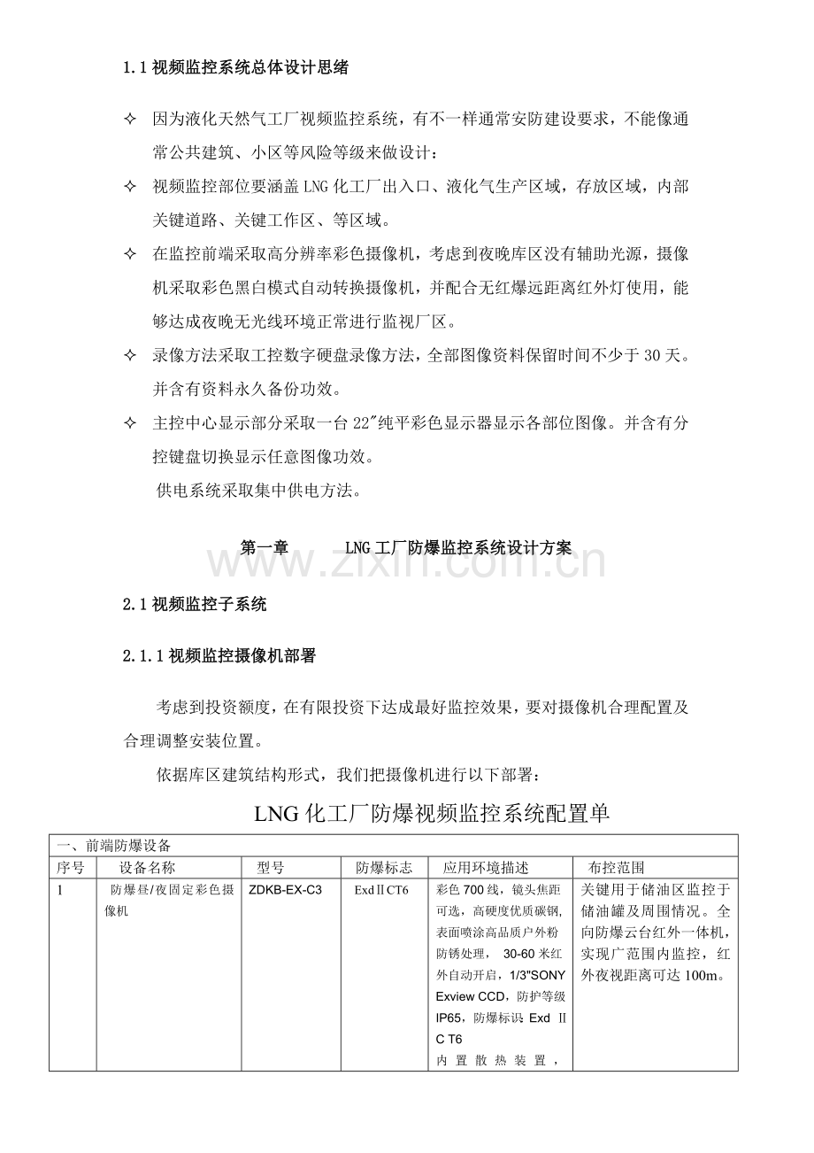 LNG工厂防爆视频监控专项方案.doc_第1页