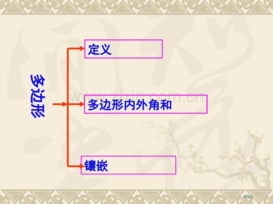 三角形复习省公共课一等奖全国赛课获奖课件.pptx_第3页