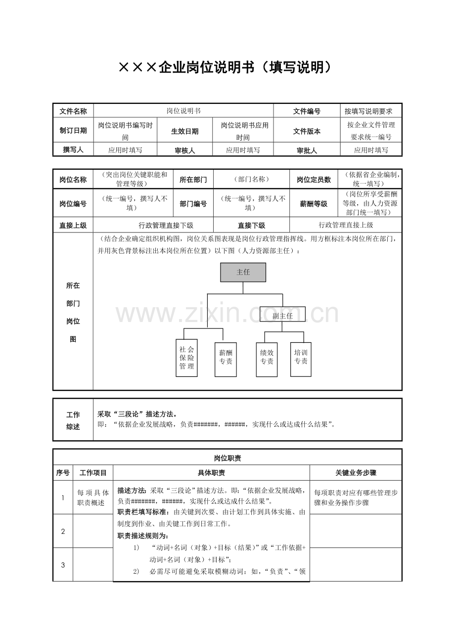 岗位说明指导书空白模板及编写说明.doc_第3页