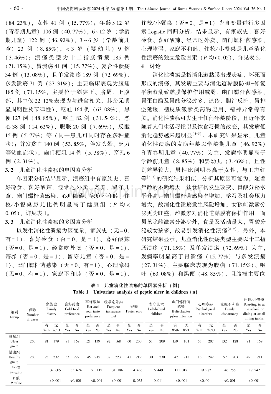 儿童消化性溃疡临床特征及危险因素分析.pdf_第3页