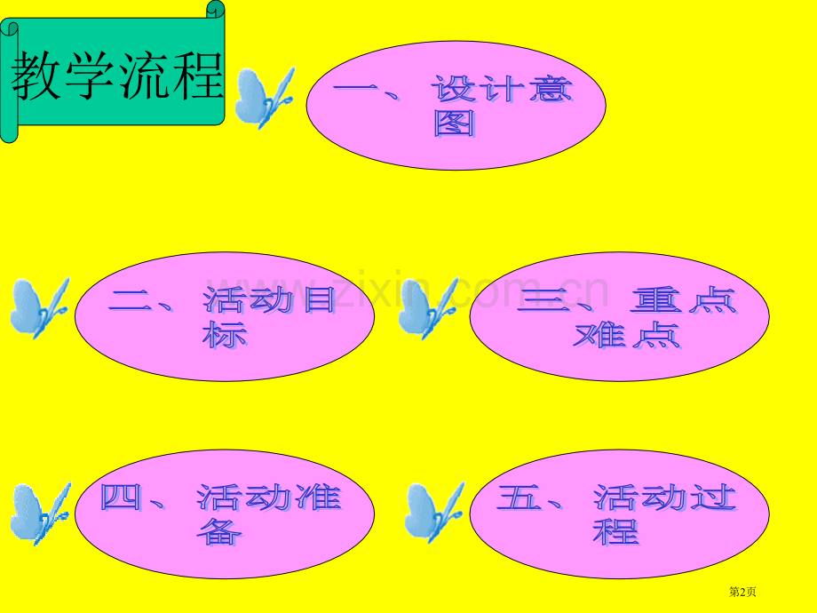 小猪变干净了幼儿教学省公共课一等奖全国赛课获奖课件.pptx_第2页