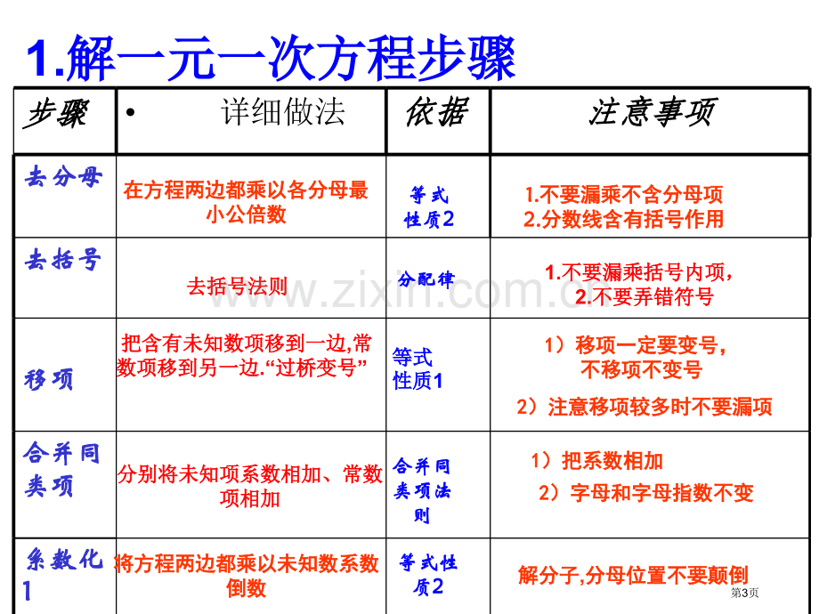 元次方程的解法复习市公开课一等奖百校联赛特等奖课件.pptx_第3页