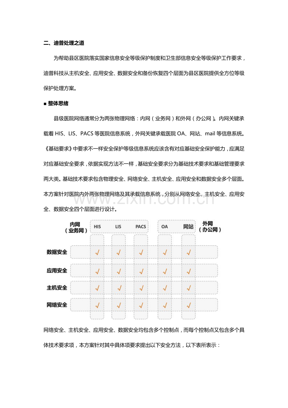 医院信息化安全等保解决专业方案二级.doc_第2页