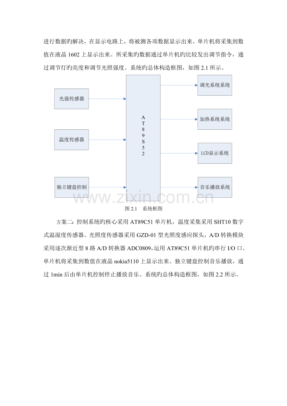 基于单片机光强度控制基础系统综合设计参考.docx_第2页