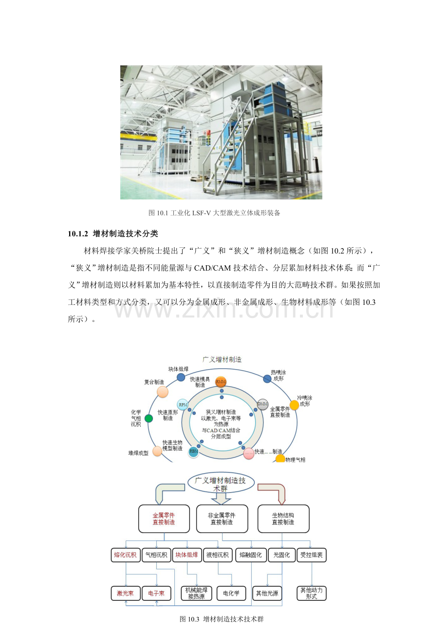 增材关键技术专业资料.doc_第2页