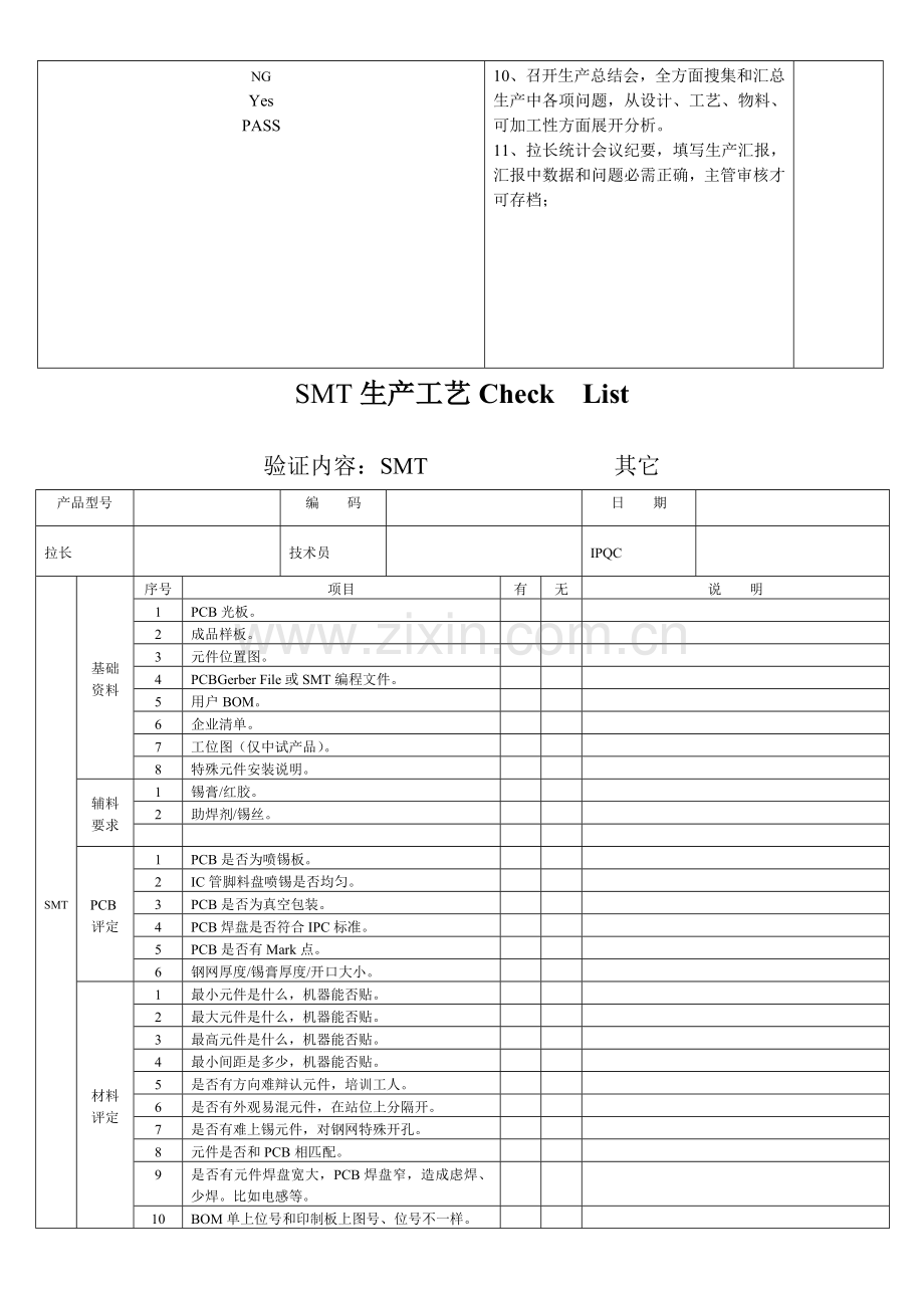 SMT车间作业流程模板.doc_第2页