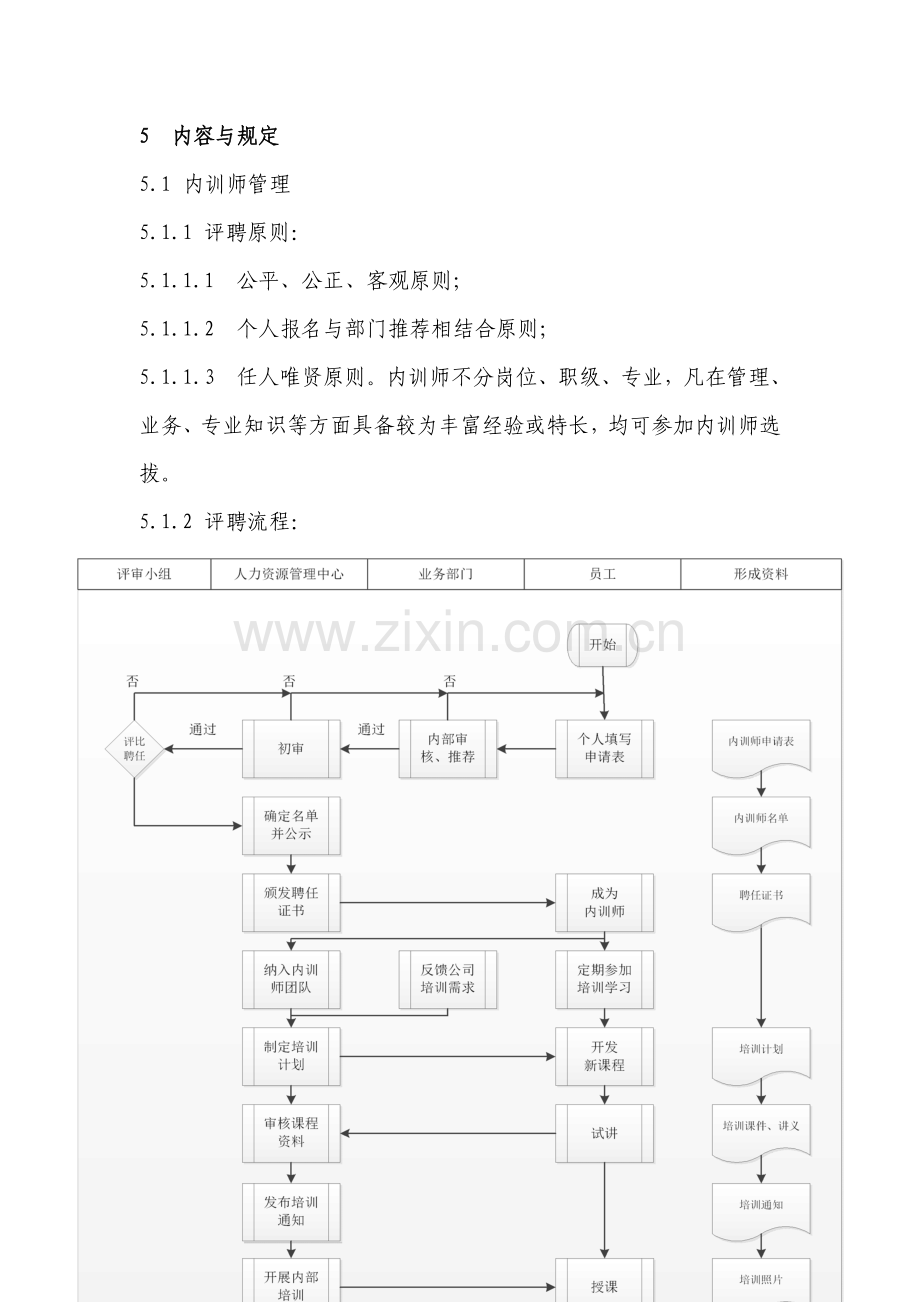 内训师管理详细规定草案稿.doc_第3页