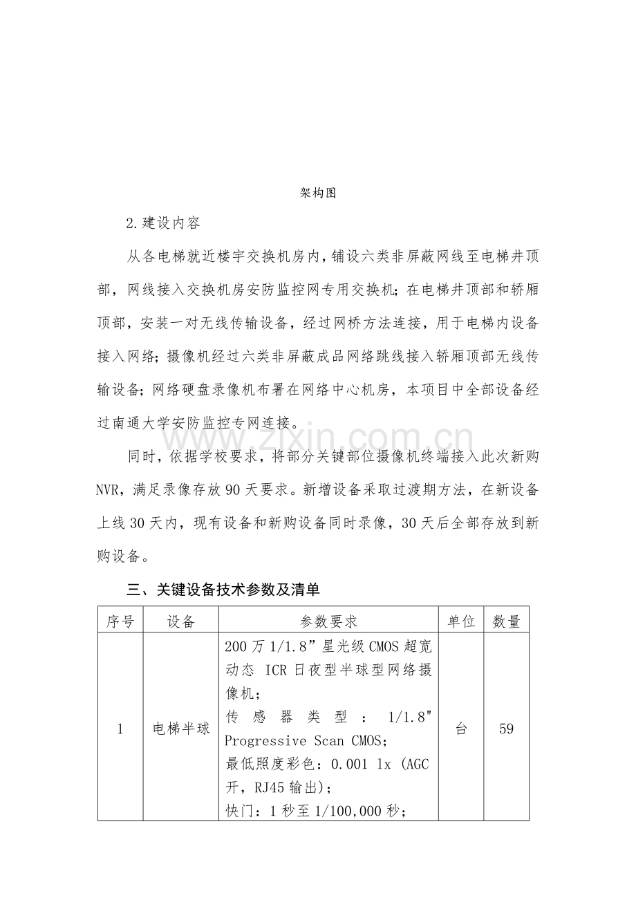 南通大学安防监控系统改造建设专业方案.doc_第2页