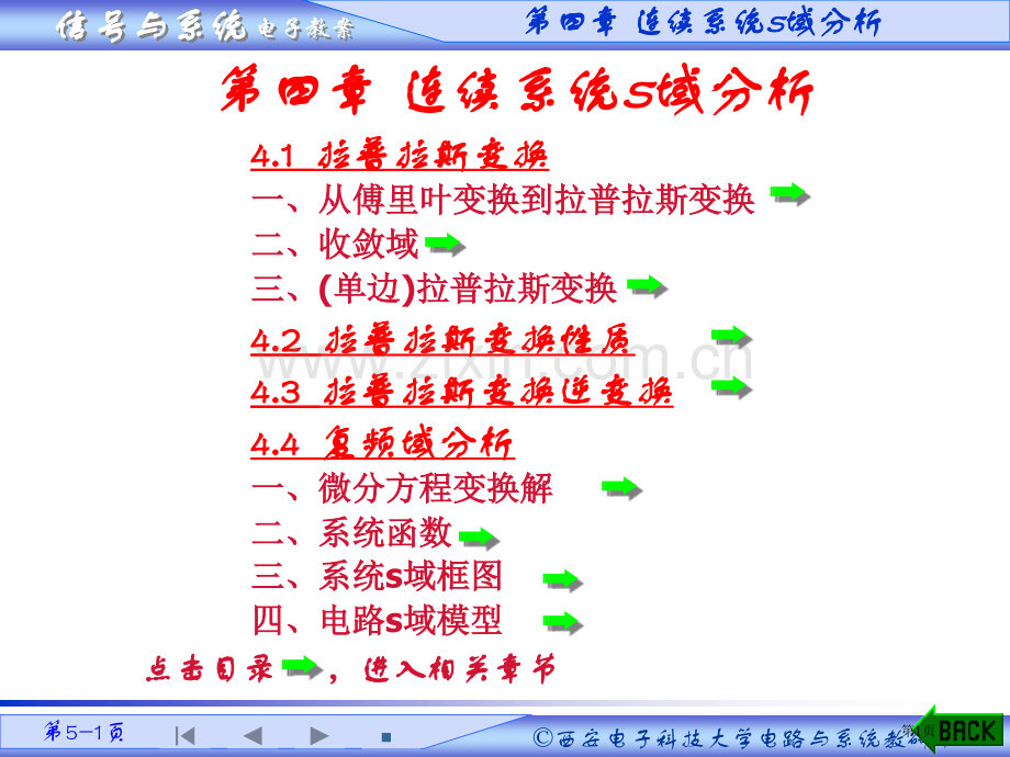 信号和系统第四版陈生潭课后答案市公开课一等奖百校联赛获奖课件.pptx_第1页