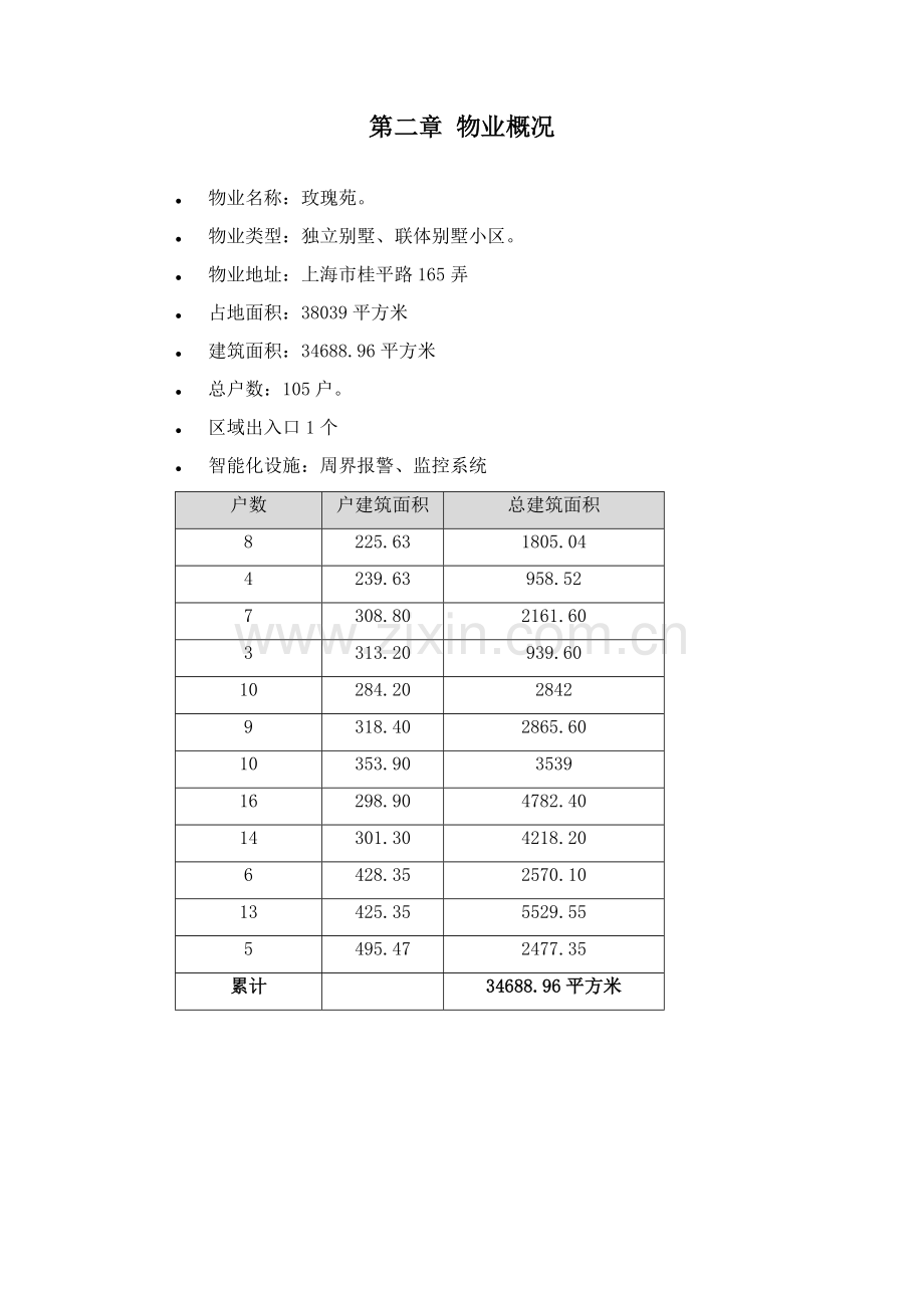 上海玫瑰苑别墅物业服务总体专项方案.doc_第3页