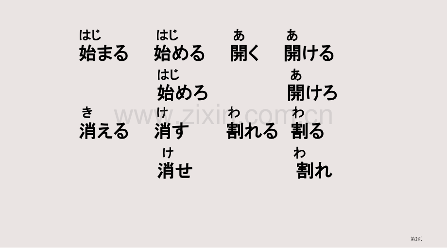 动词命令形课件省公共课一等奖全国赛课获奖课件.pptx_第2页