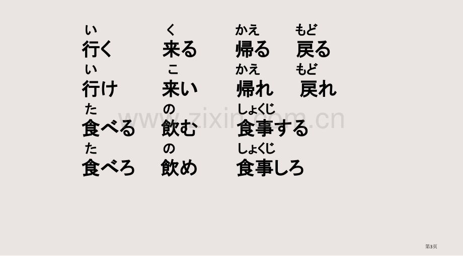 动词命令形课件省公共课一等奖全国赛课获奖课件.pptx_第3页