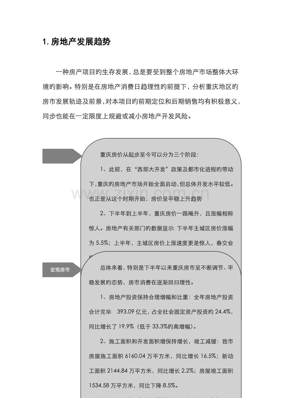 大厦连锁酒店式公寓专题策划专题方案.docx_第1页