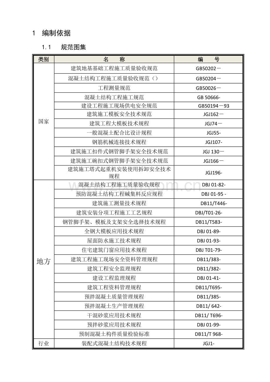 PC构件吊装综合项目施工专项方案.docx_第3页