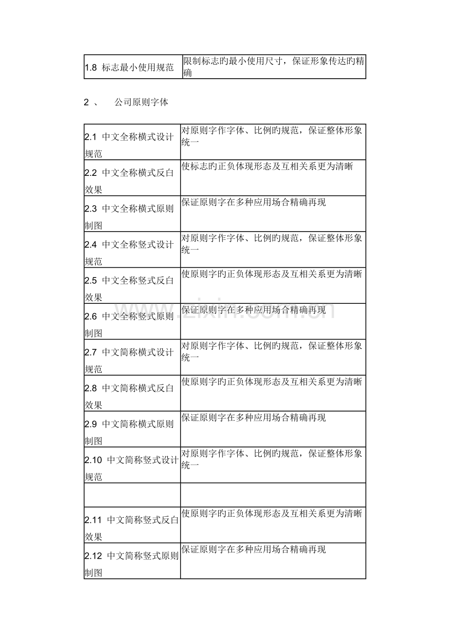 VI视觉识别系统标准手册.docx_第2页