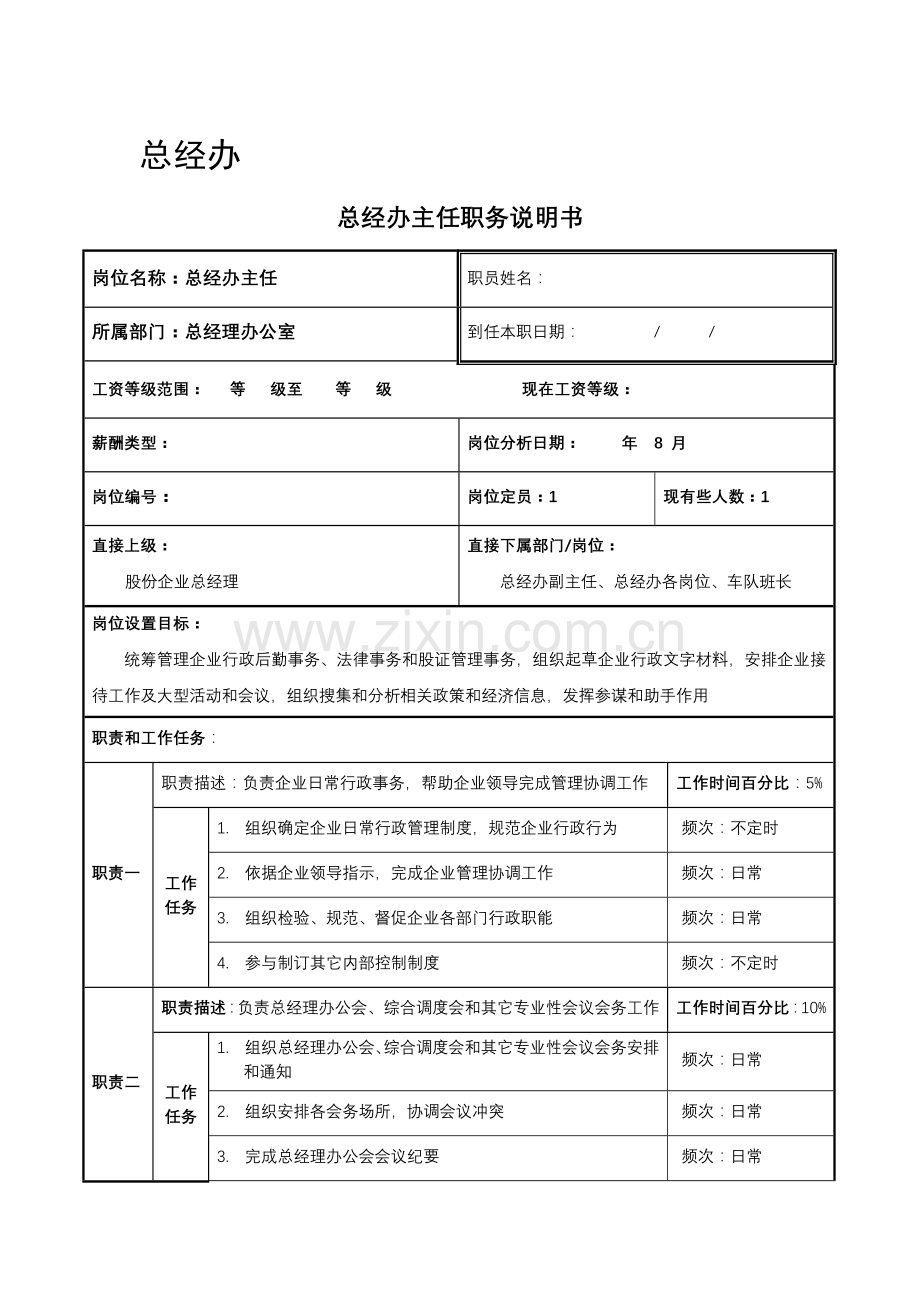 总经办职务新版说明书.doc_第1页