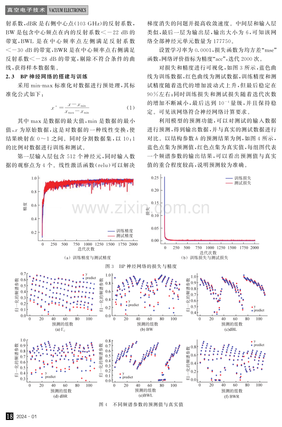 基于神经网络的超材料窗片反向设计研究.pdf_第3页