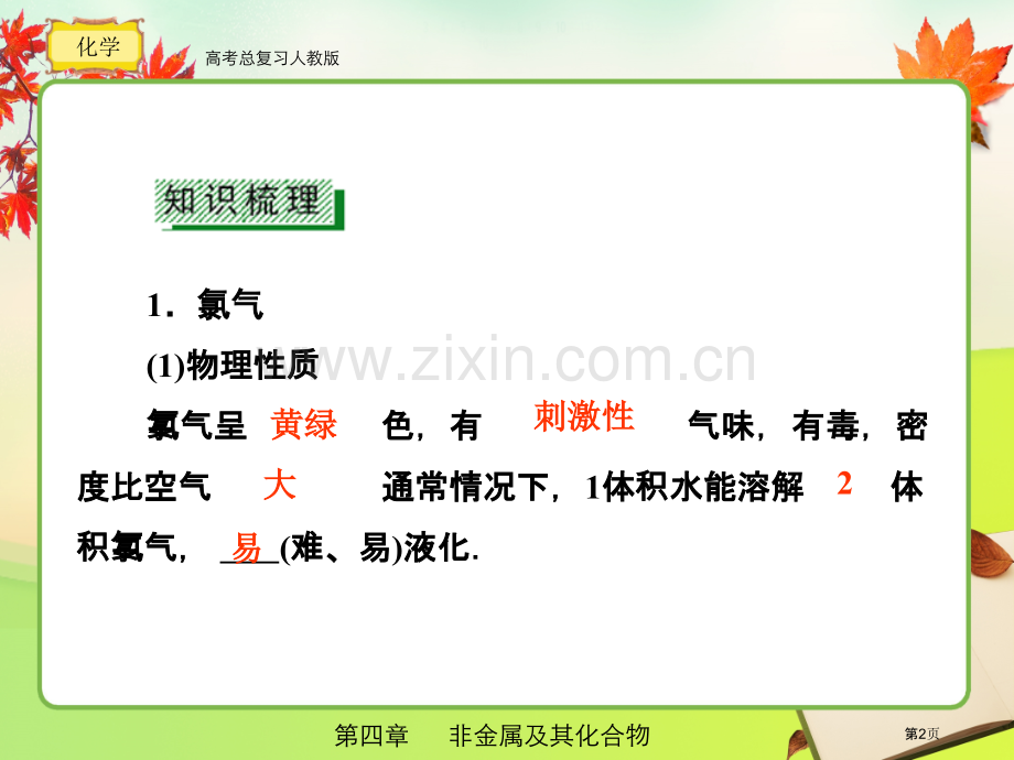 人教版高考总复习化学省公共课一等奖全国赛课获奖课件.pptx_第2页