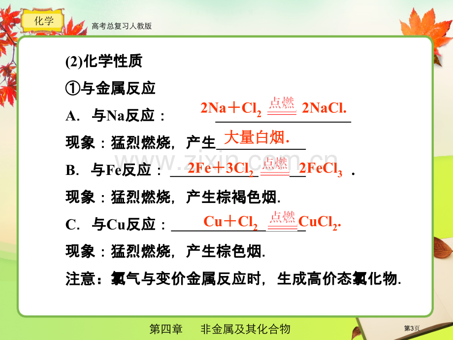 人教版高考总复习化学省公共课一等奖全国赛课获奖课件.pptx_第3页