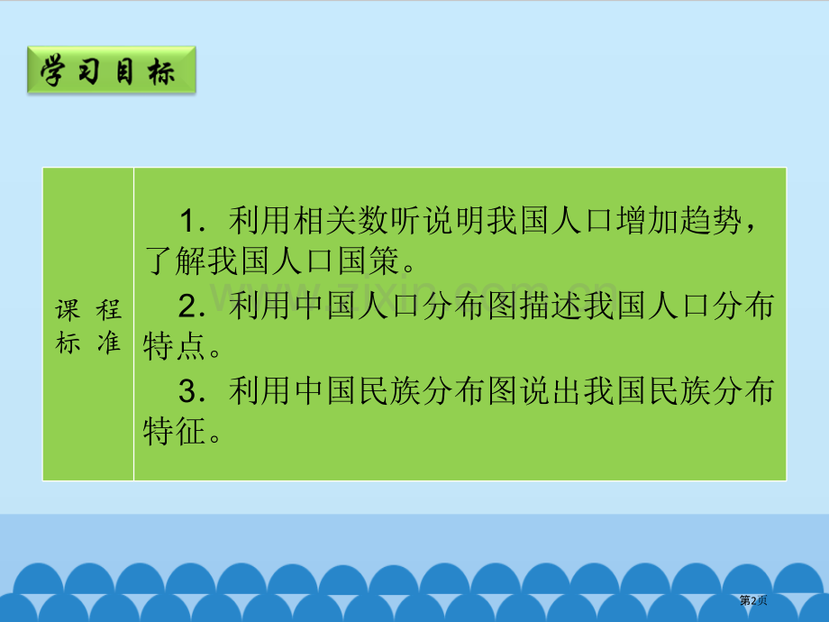 人口与民族省公开课一等奖新名师比赛一等奖课件.pptx_第2页