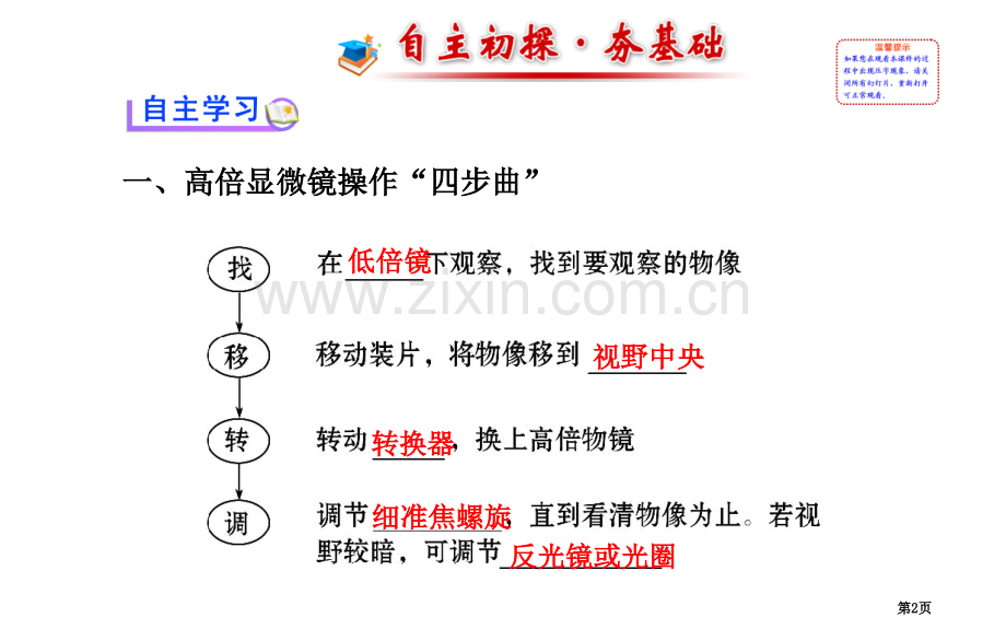 学年高中生物必修一细胞的多样性和统一性省公共课一等奖全国赛课获奖课件.pptx_第2页