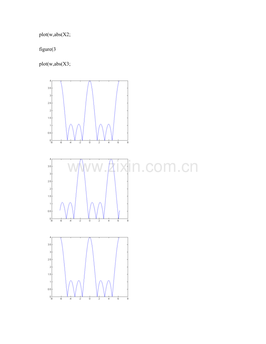 南通大学DSP优秀课程设计实验及习题答案精.doc_第3页