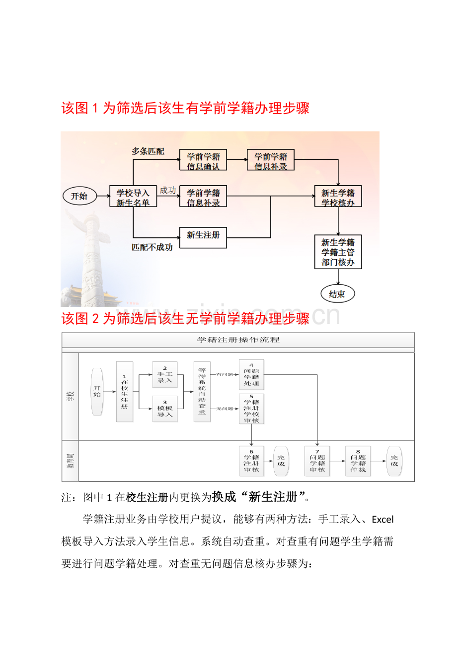 一年级新生学籍上传操作基础手册.doc_第3页