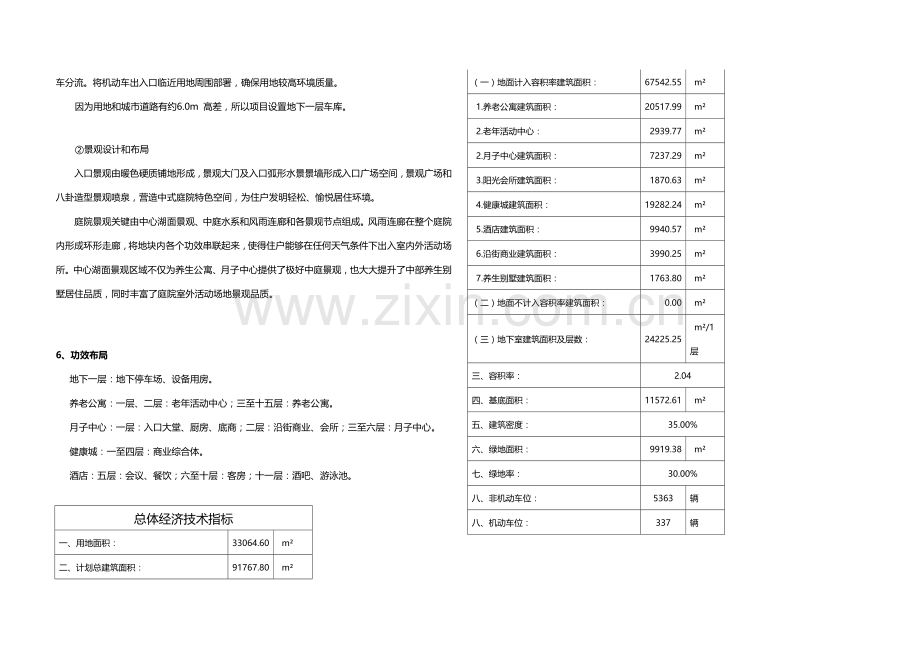 康养院建设优质项目综合规划设计综合说明.docx_第2页