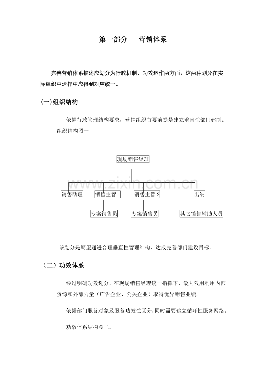 地产项目营销管理程序流程模板.doc_第1页