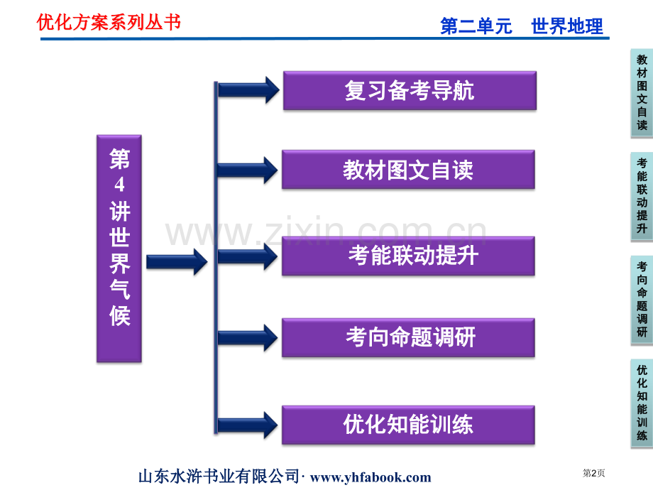 区域地理世界的气候省公共课一等奖全国赛课获奖课件.pptx_第2页